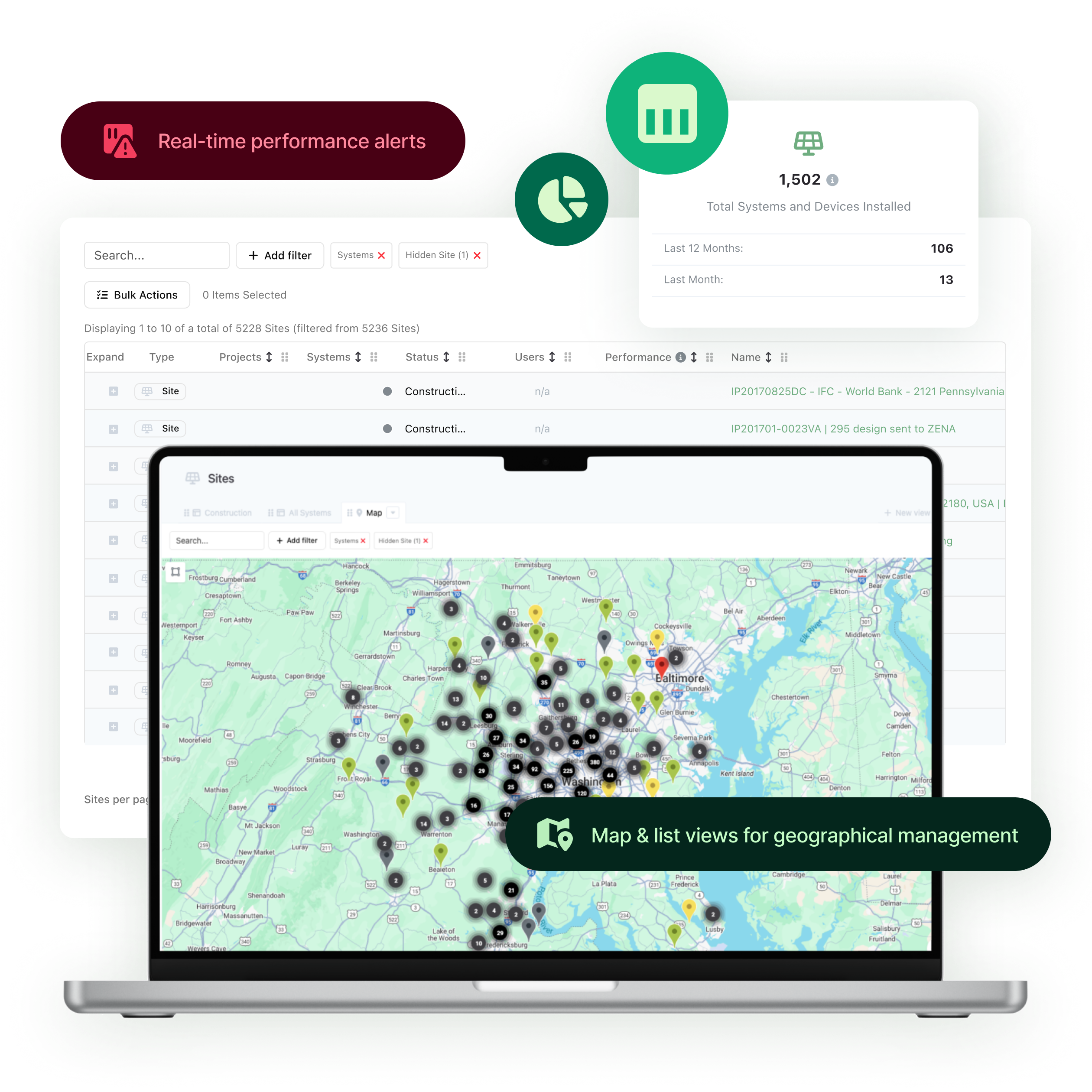 Simplified fleet management